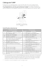 Preview for 17 page of Honeywell pro Series Professional Install Manual