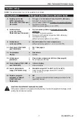 Preview for 7 page of Honeywell PRO TH1000DV Series Installation Manual