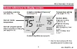 Preview for 7 page of Honeywell PRO TH4000 series Operating Manual