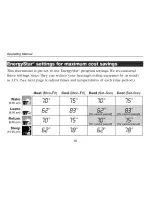 Preview for 12 page of Honeywell PRO TH4110B Owner'S Manual