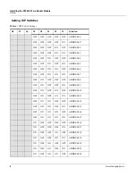 Preview for 14 page of Honeywell Pro-Watch 6000 Installation Manual