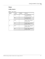 Preview for 12 page of Honeywell PRO3200 Installation Manual