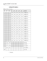 Preview for 13 page of Honeywell PRO3200 Installation Manual