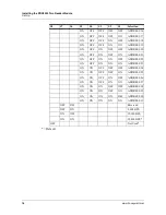 Preview for 14 page of Honeywell PRO4200 Installation Manual