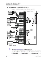 Preview for 18 page of Honeywell PRO4200 Installation Manual