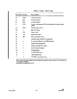 Preview for 39 page of Honeywell PRU0901 Manual