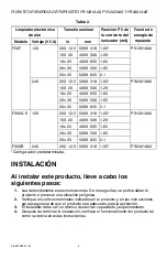 Preview for 18 page of Honeywell PS1201A00 Installation Instructions Manual