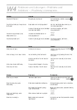 Preview for 7 page of Honeywell PS300 Installation Instructions Manual