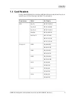 Preview for 7 page of Honeywell PW6K1R1E Installation And Configuration Manual