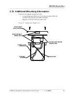 Preview for 19 page of Honeywell PW6K1R1E Installation And Configuration Manual