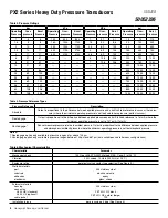 Preview for 4 page of Honeywell PX2 Series Installation Instructions Manual