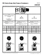 Preview for 5 page of Honeywell PX2 Series Installation Instructions Manual