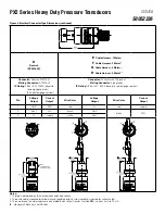 Preview for 6 page of Honeywell PX2 Series Installation Instructions Manual