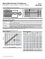 Preview for 2 page of Honeywell PX3 Series Installation Instructions Manual