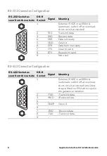 Preview for 7 page of Honeywell PX4ie Installation Manual