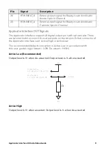 Preview for 10 page of Honeywell PX4ie Installation Manual