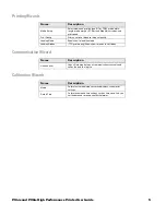 Preview for 15 page of Honeywell PX4ie User Manual