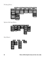 Preview for 68 page of Honeywell PX4ie User Manual