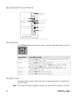 Preview for 16 page of Honeywell PX940 User Manual