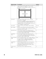 Preview for 102 page of Honeywell PX940 User Manual