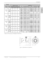 Предварительный просмотр 31 страницы Honeywell Q75 Instruction Manual