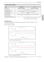 Предварительный просмотр 59 страницы Honeywell Q75 Instruction Manual