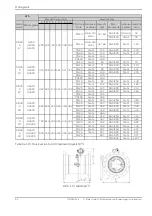 Предварительный просмотр 64 страницы Honeywell Q75 Instruction Manual