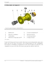 Предварительный просмотр 78 страницы Honeywell Q75 Instruction Manual