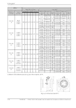 Предварительный просмотр 128 страницы Honeywell Q75 Instruction Manual