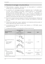 Предварительный просмотр 148 страницы Honeywell Q75 Instruction Manual