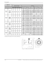 Предварительный просмотр 158 страницы Honeywell Q75 Instruction Manual