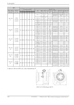 Предварительный просмотр 192 страницы Honeywell Q75 Instruction Manual