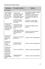 Preview for 31 page of Honeywell QUANTUME IS3480 User Manual