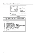 Preview for 44 page of Honeywell QUANTUME IS3480 User Manual