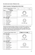 Предварительный просмотр 47 страницы Honeywell QUANTUME IS3480 User Manual