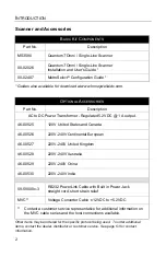 Предварительный просмотр 6 страницы Honeywell QuantumT 3580 User Manual