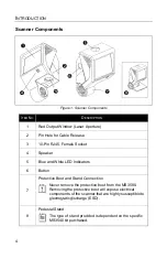 Предварительный просмотр 8 страницы Honeywell QuantumT 3580 User Manual