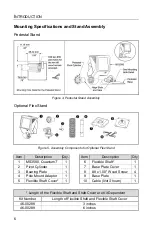 Предварительный просмотр 10 страницы Honeywell QuantumT 3580 User Manual