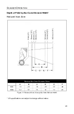 Предварительный просмотр 29 страницы Honeywell QuantumT 3580 User Manual