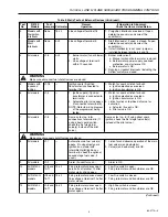 Preview for 5 page of Honeywell R4140G Installation Instructions Manual