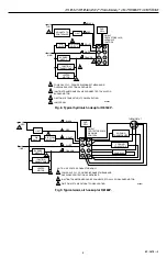 Preview for 5 page of Honeywell R4184D Manual