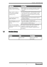 Preview for 8 page of Honeywell R5500 Planning, Installation And Service Manual