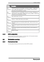 Preview for 11 page of Honeywell R5500 Planning, Installation And Service Manual