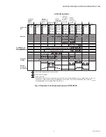 Preview for 25 page of Honeywell R7120D Installation Instructions Manual