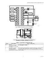 Preview for 29 page of Honeywell R7120D Installation Instructions Manual