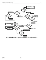 Preview for 10 page of Honeywell R7195A Product Data