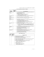 Preview for 11 page of Honeywell R7284B Installation Instructions Manual