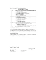 Preview for 12 page of Honeywell R7284B Installation Instructions Manual