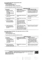 Preview for 10 page of Honeywell RA116A User Manual