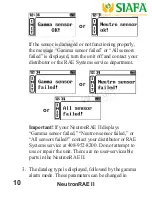 Предварительный просмотр 12 страницы Honeywell RAE Systems NeutronRAE II User Manual